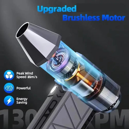 130000RPM Mini Turbo Jet Fan Electric Air Duster Adjustable wind speed Turbo Violent Blower Rechargeable with Light Car Cleaning Dropshipman