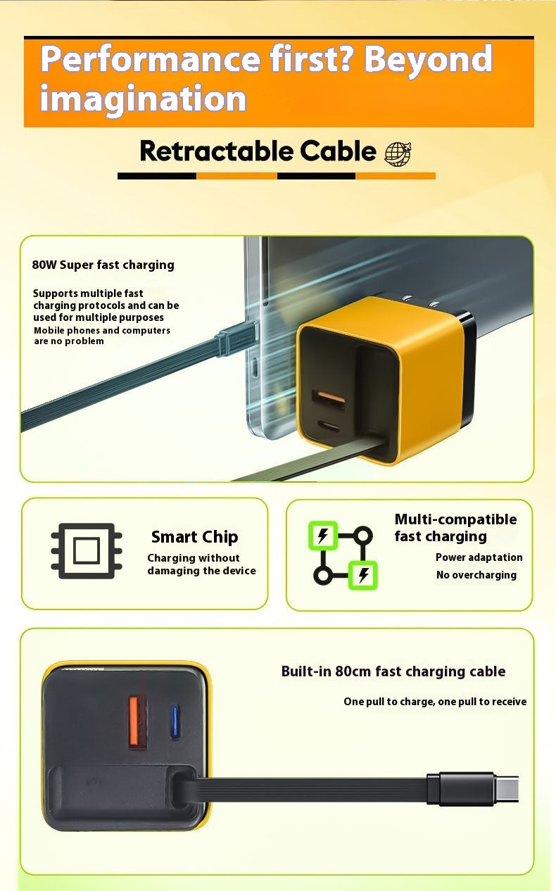 USB-C Fast Charger - Gallium Nitride GaN Technology for Phone Dropshipman