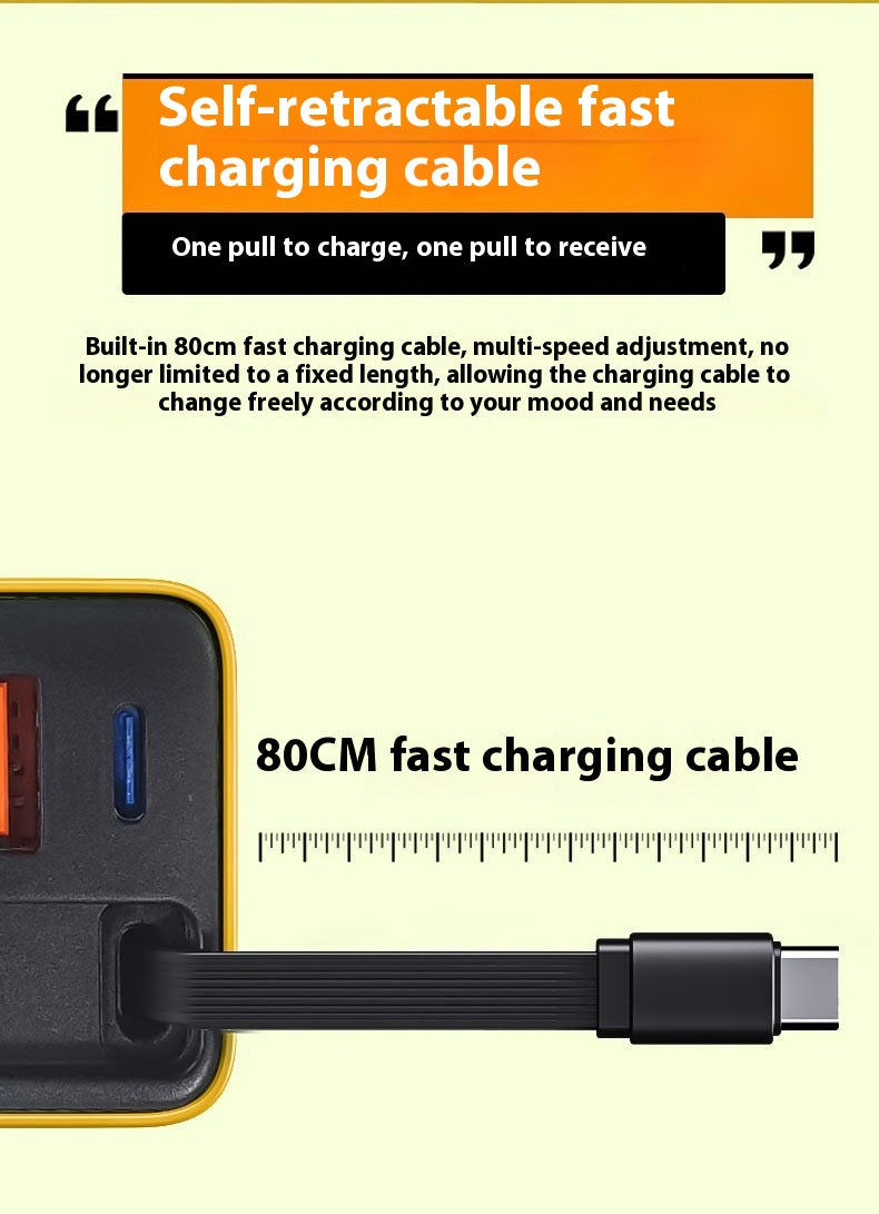 USB-C Fast Charger - Gallium Nitride GaN Technology for Phone Dropshipman